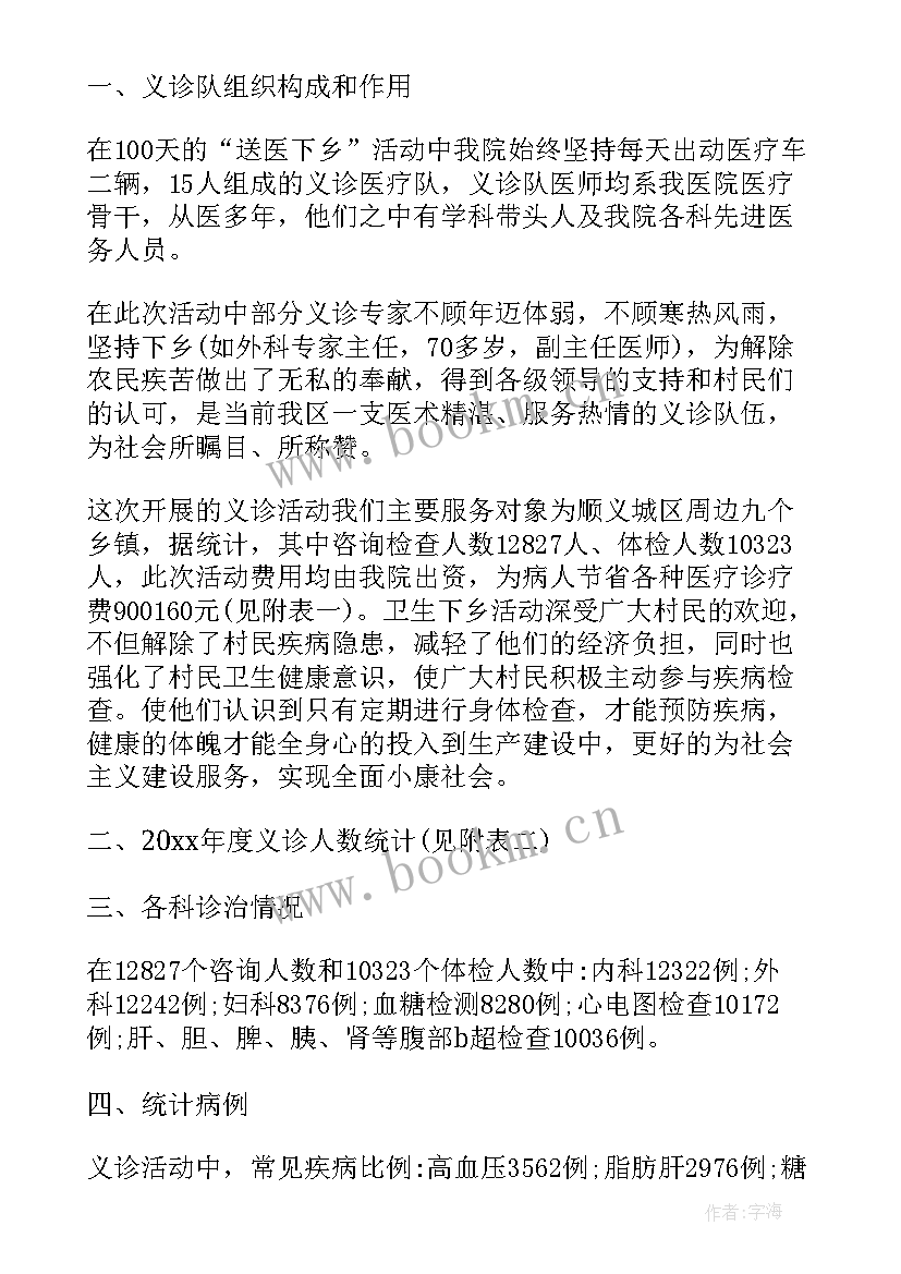 2023年医院组织开展义诊活动 义诊活动策划方案(实用9篇)