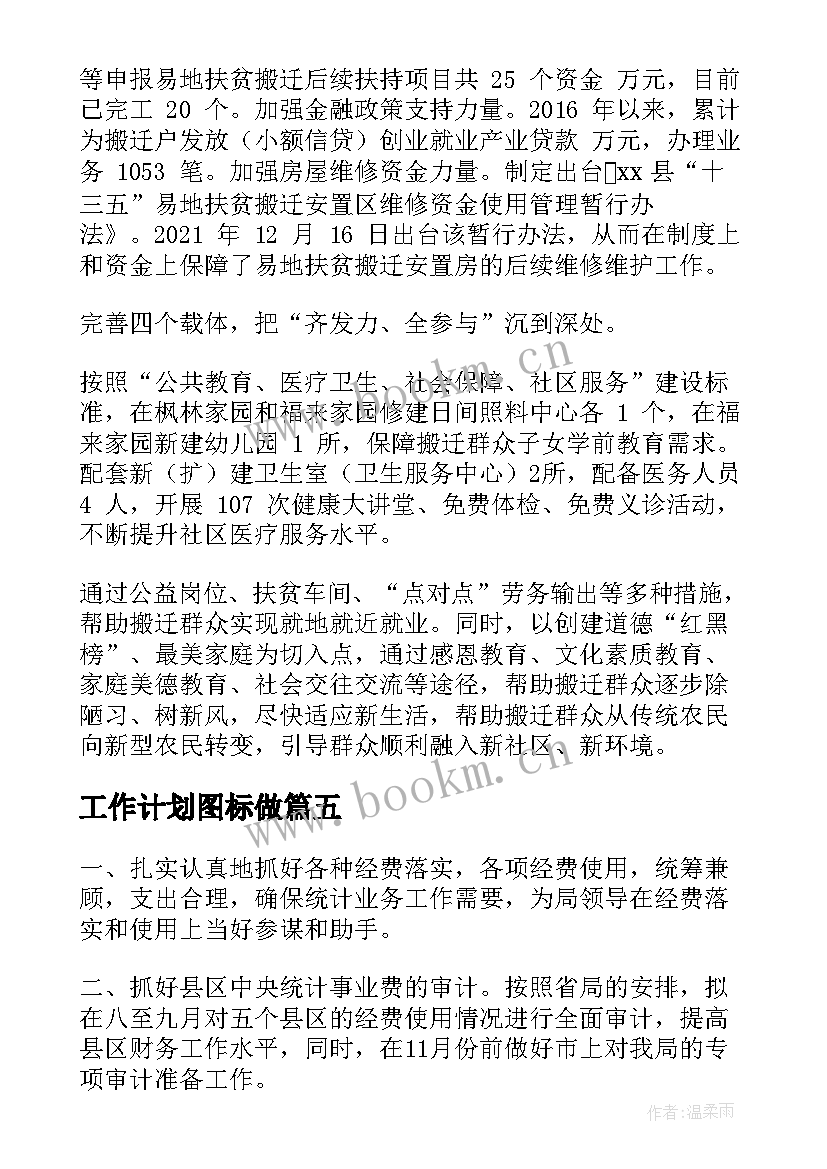 最新工作计划图标做(优秀5篇)