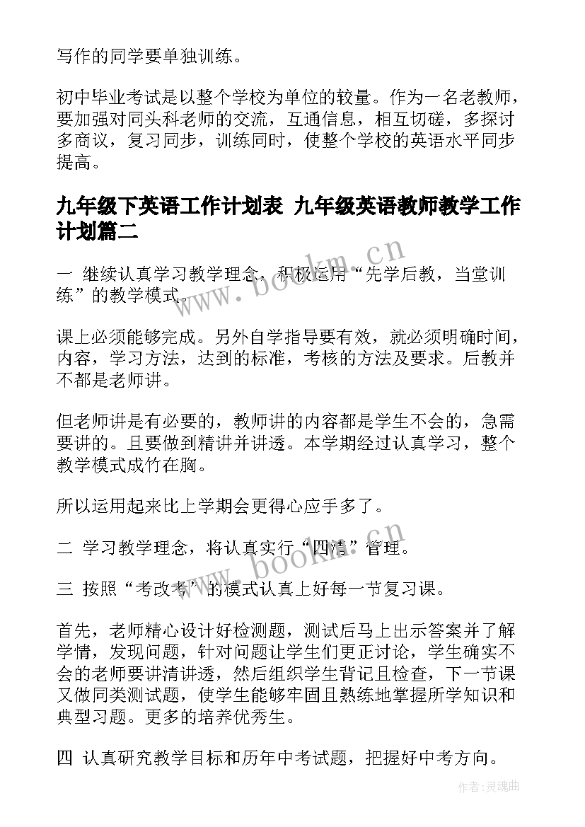 2023年九年级下英语工作计划表 九年级英语教师教学工作计划(通用9篇)