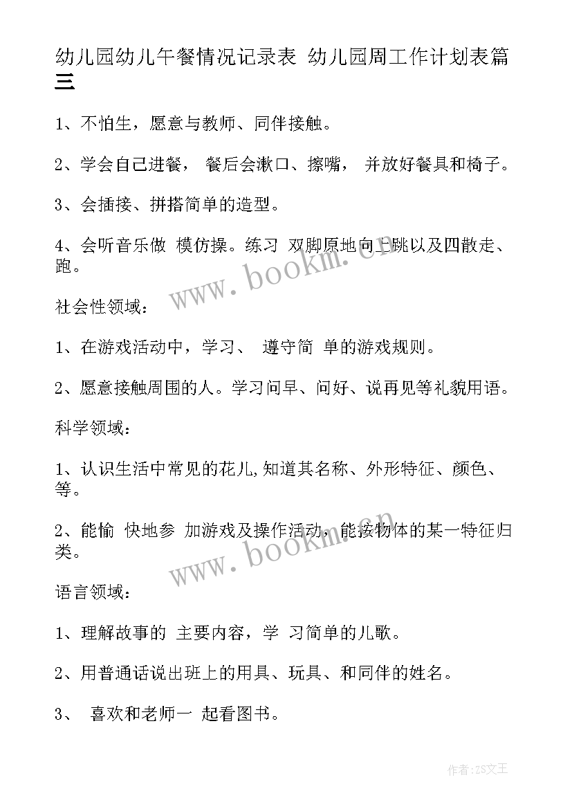 最新幼儿园幼儿午餐情况记录表 幼儿园周工作计划表(精选6篇)