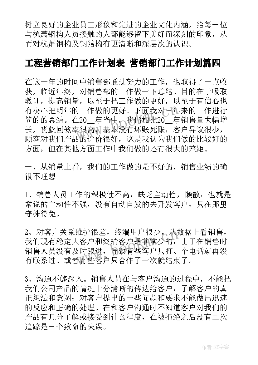 工程营销部门工作计划表 营销部门工作计划(优质7篇)