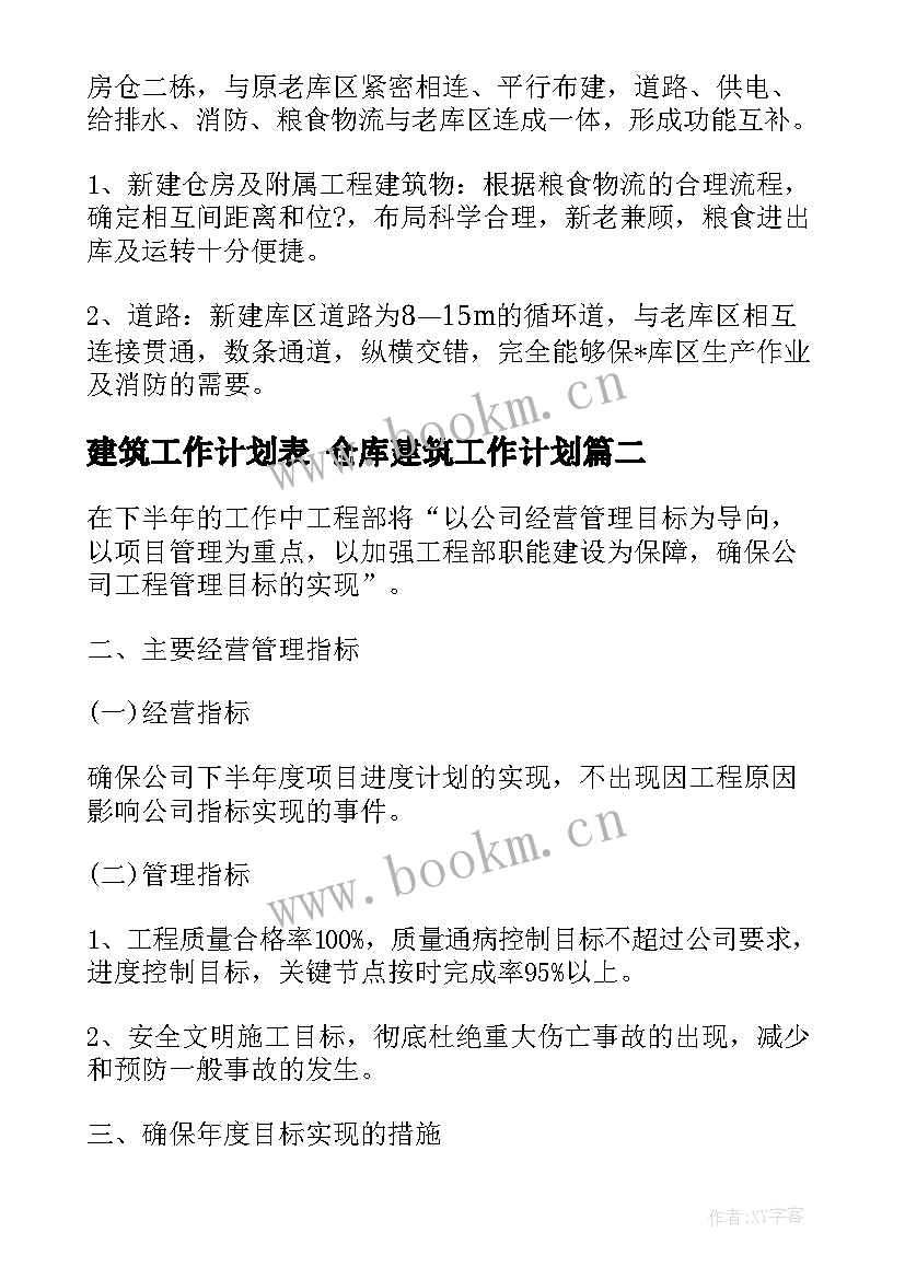 建筑工作计划表 仓库建筑工作计划(汇总10篇)