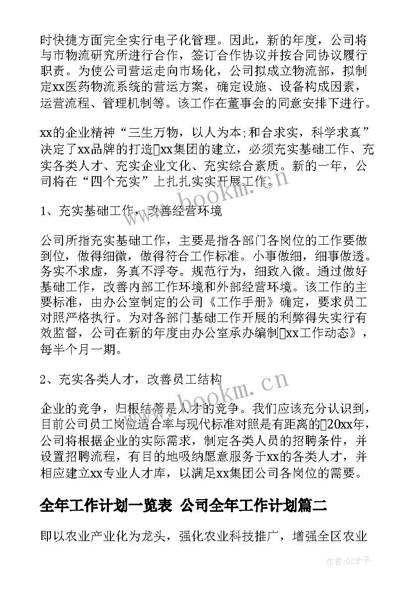 全年工作计划一览表 公司全年工作计划(精选8篇)