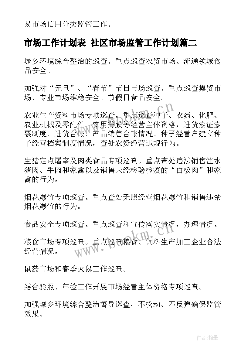 最新市场工作计划表 社区市场监管工作计划(模板10篇)