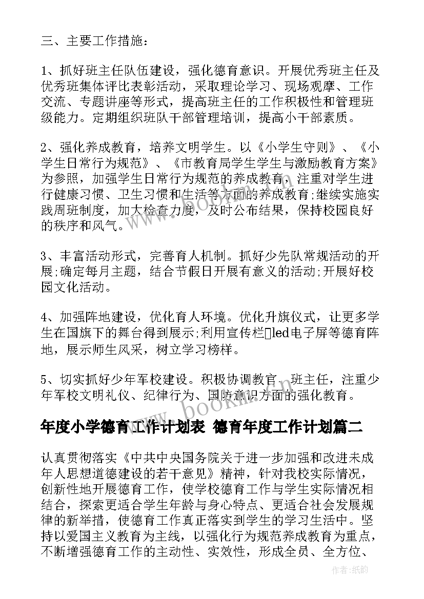 最新年度小学德育工作计划表 德育年度工作计划(通用5篇)