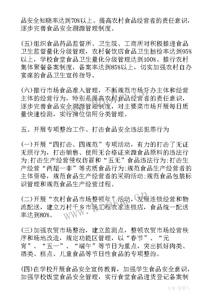 特殊食品监管工作总结 食品生产监管工作计划(优质9篇)