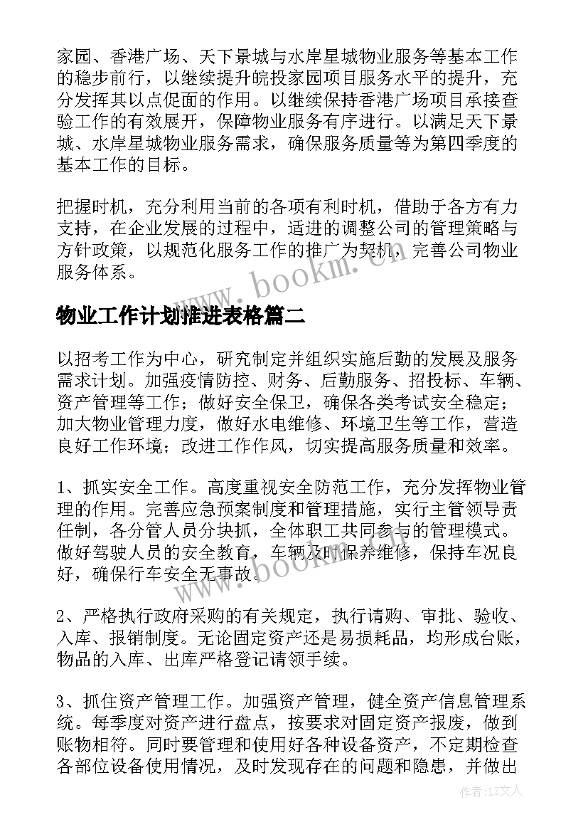 最新物业工作计划推进表格(优质8篇)