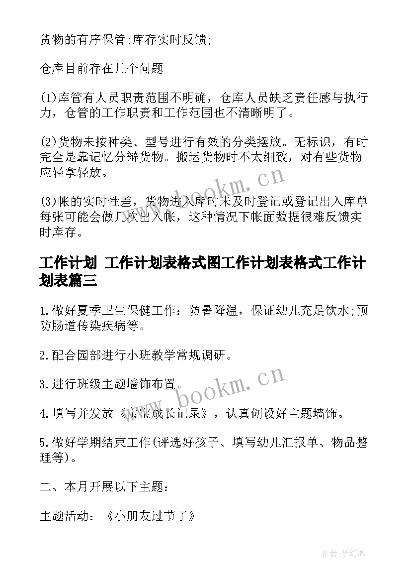 2023年工作计划 工作计划表格式图工作计划表格式工作计划表(模板7篇)