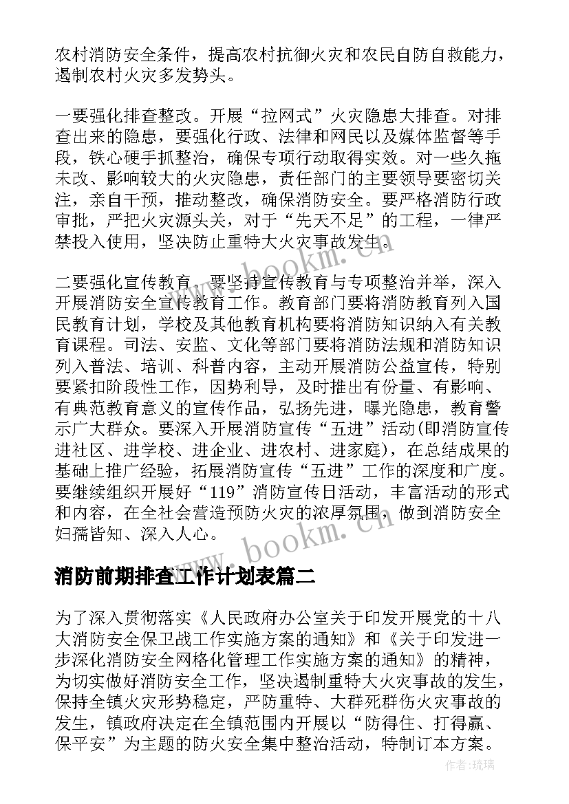 最新消防前期排查工作计划表(通用5篇)