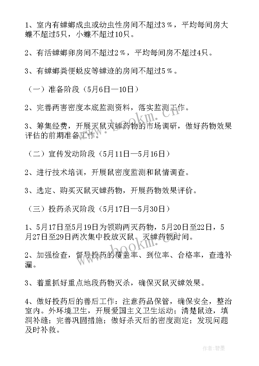 灭鼠灭蝇灭蚊灭蟑工作总结(实用5篇)