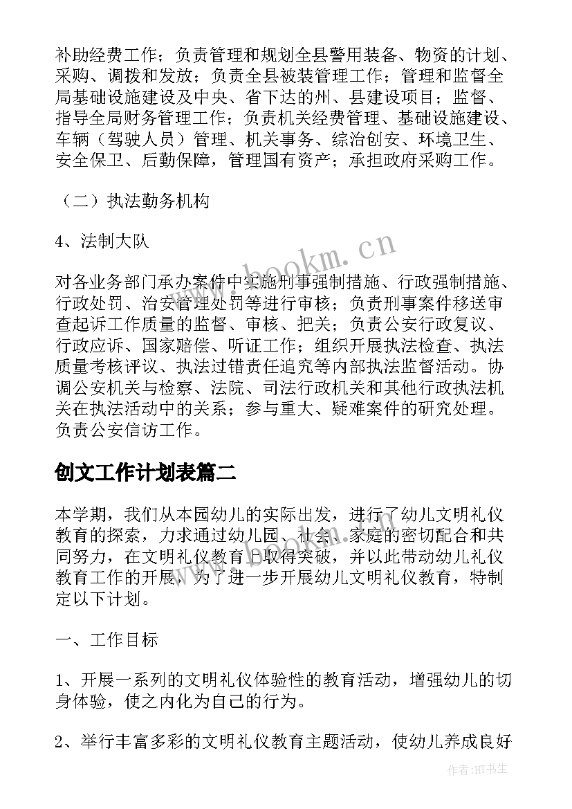 最新创文工作计划表(实用8篇)