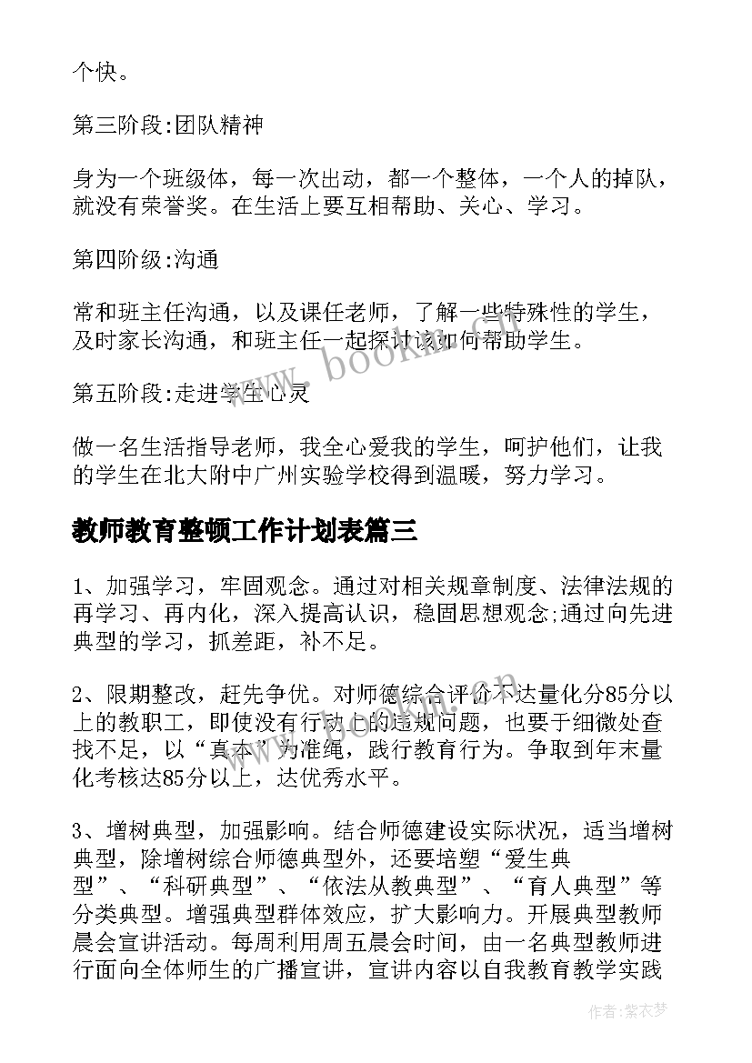 最新教师教育整顿工作计划表(实用8篇)