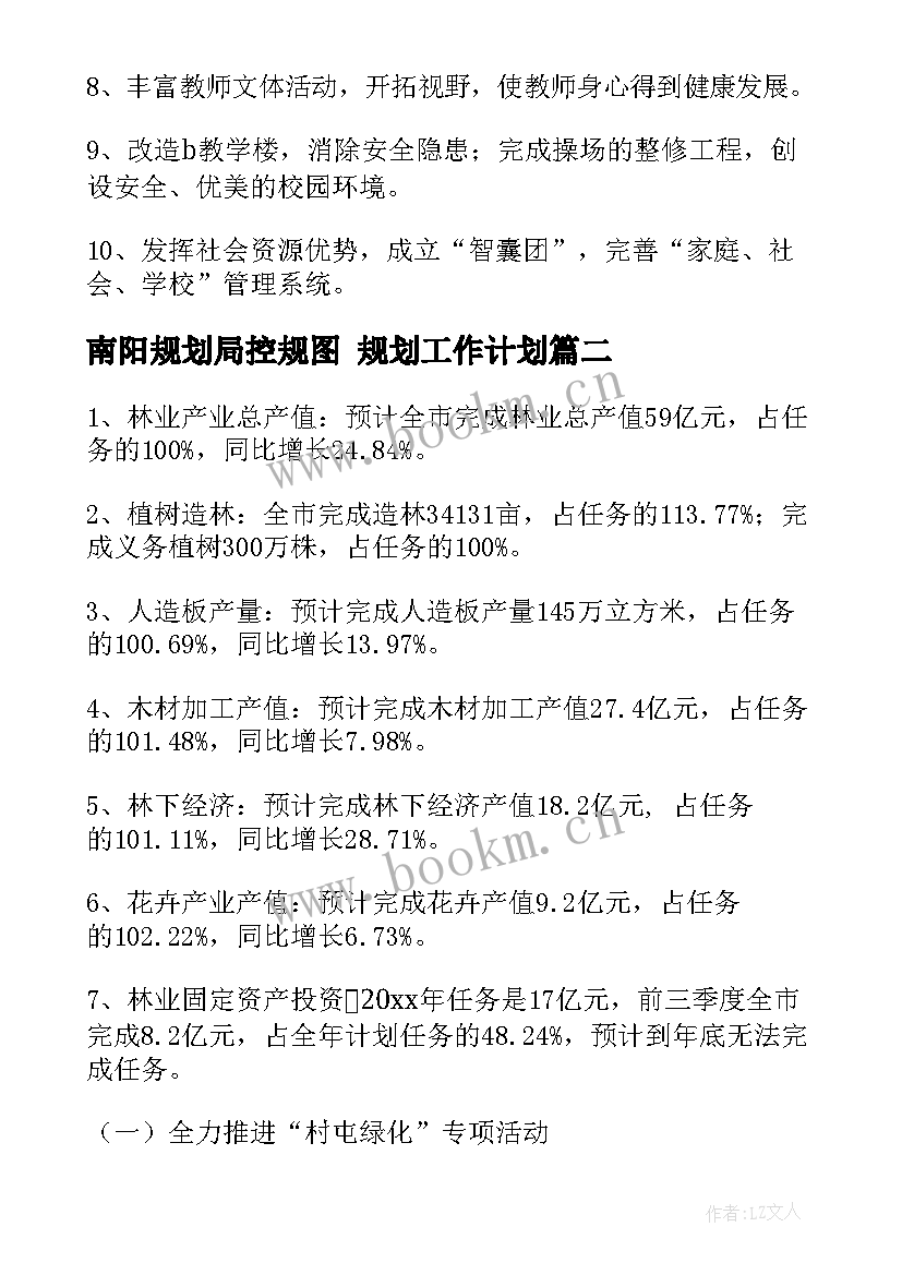 最新南阳规划局控规图 规划工作计划(实用6篇)