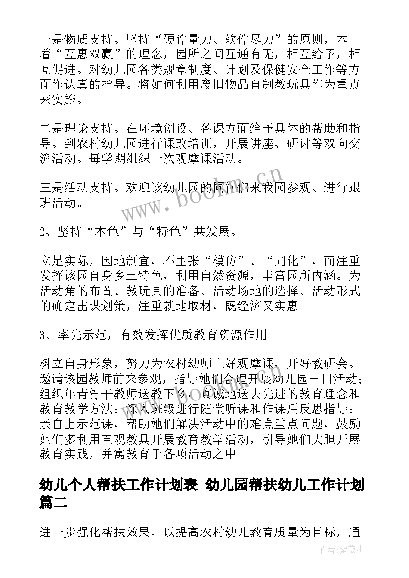 幼儿个人帮扶工作计划表 幼儿园帮扶幼儿工作计划(大全10篇)