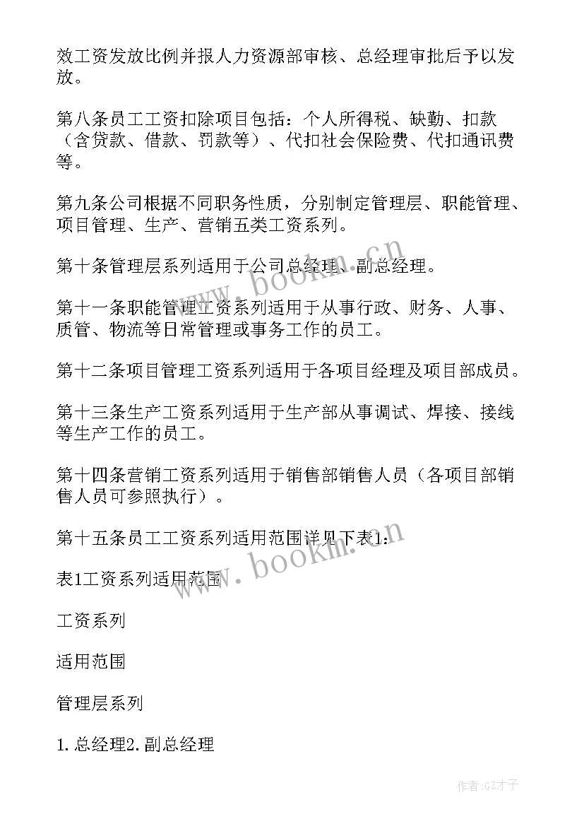 2023年工资审核制度 工作计划核算工资(汇总7篇)