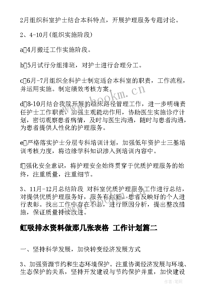 2023年虹吸排水资料做那几张表格 工作计划(汇总9篇)