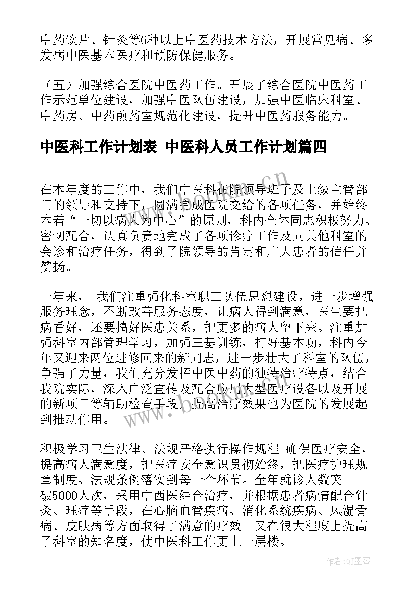 2023年中医科工作计划表 中医科人员工作计划(优质8篇)