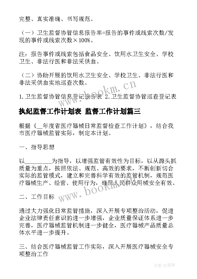 最新执纪监督工作计划表 监督工作计划(精选5篇)