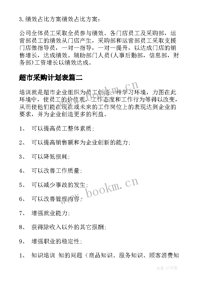 超市采购计划表(通用8篇)