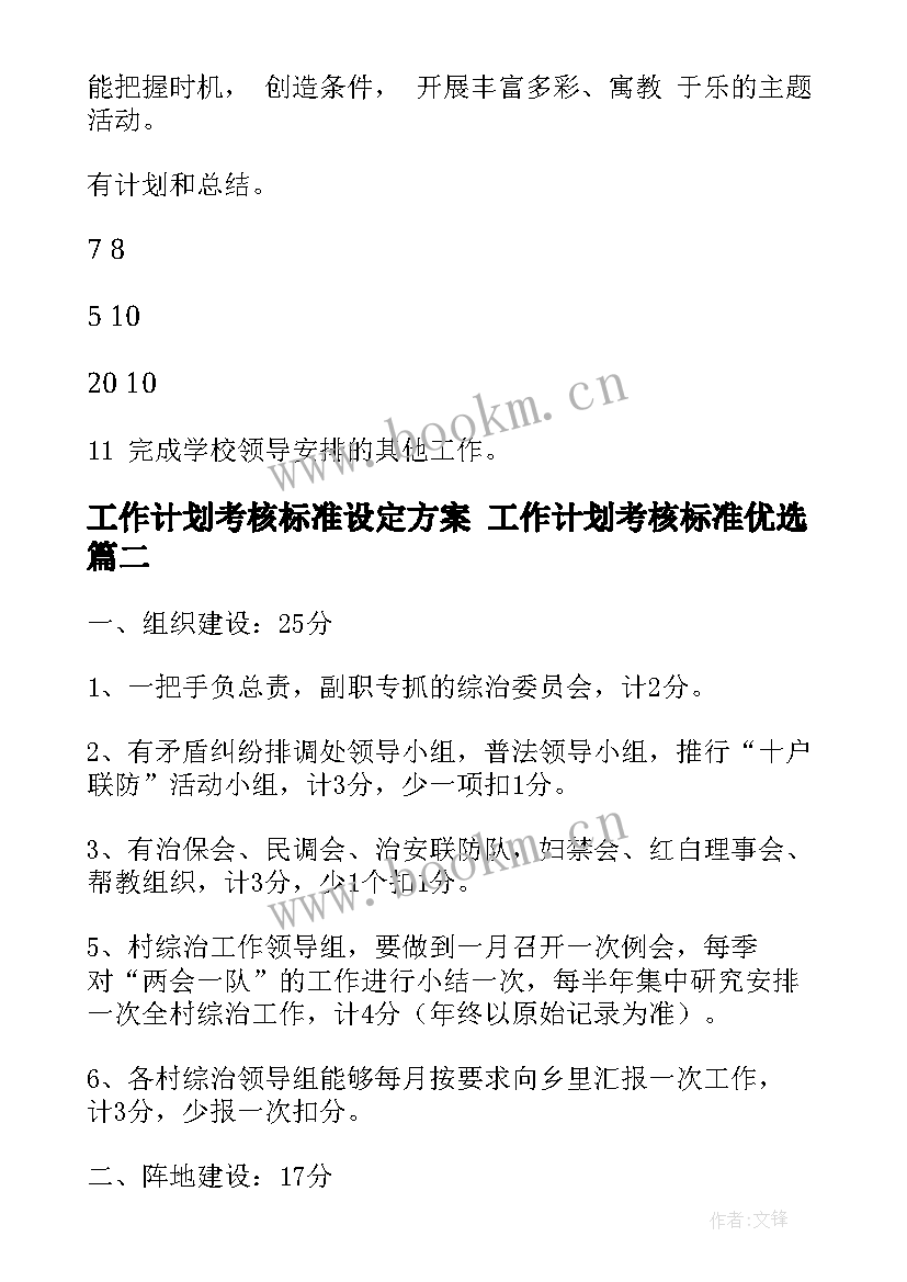 最新工作计划考核标准设定方案 工作计划考核标准优选(优秀5篇)