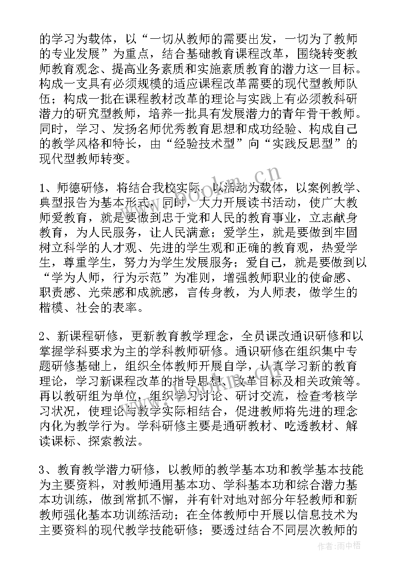 最新校本研修个人研修总结体育(通用8篇)