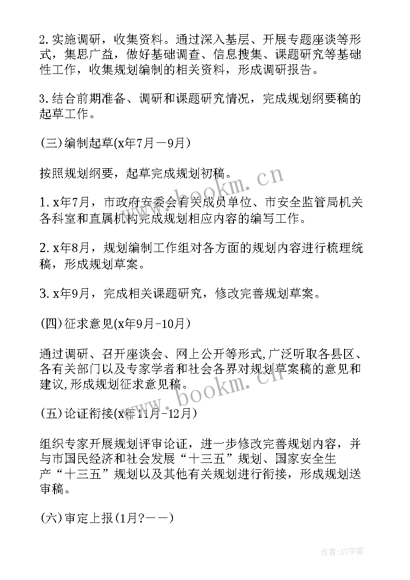 编制方案的目的(优质8篇)