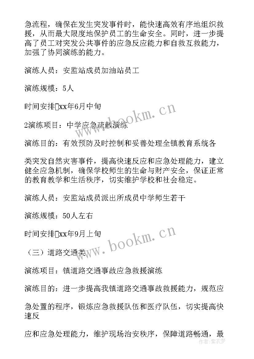 最新社区灭鼠工作方案 社区医院的工作计划(优质5篇)