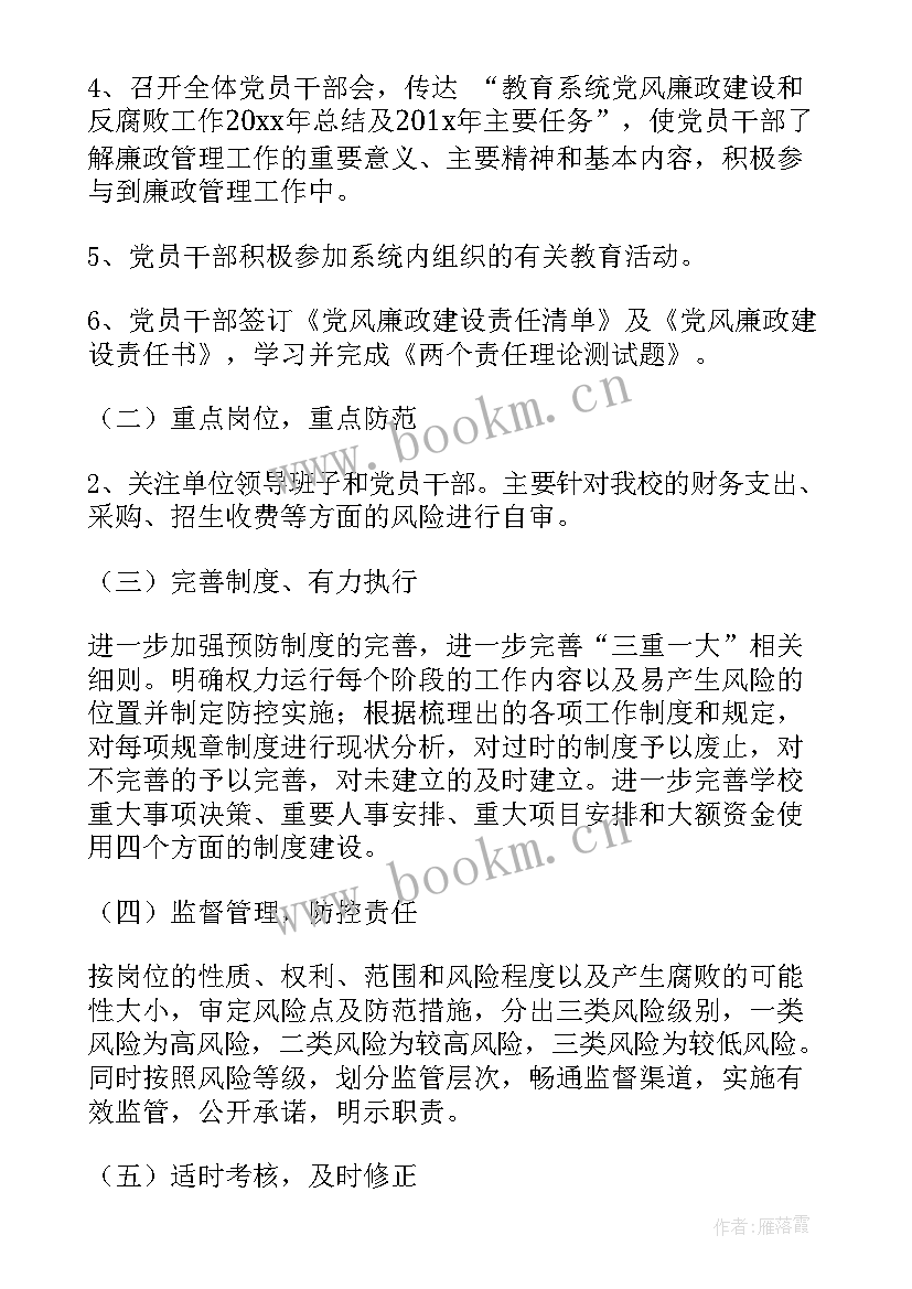 最新风险控制部工作总结(实用10篇)