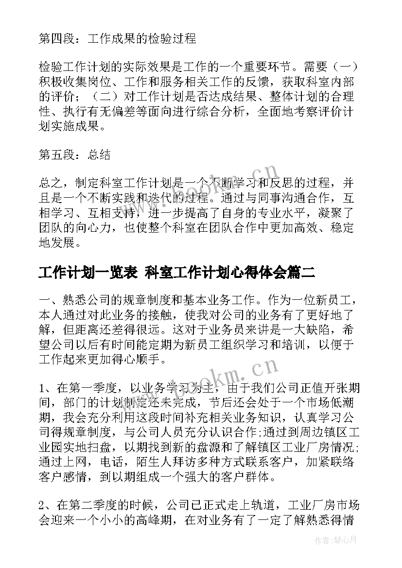 2023年工作计划一览表 科室工作计划心得体会(优秀9篇)