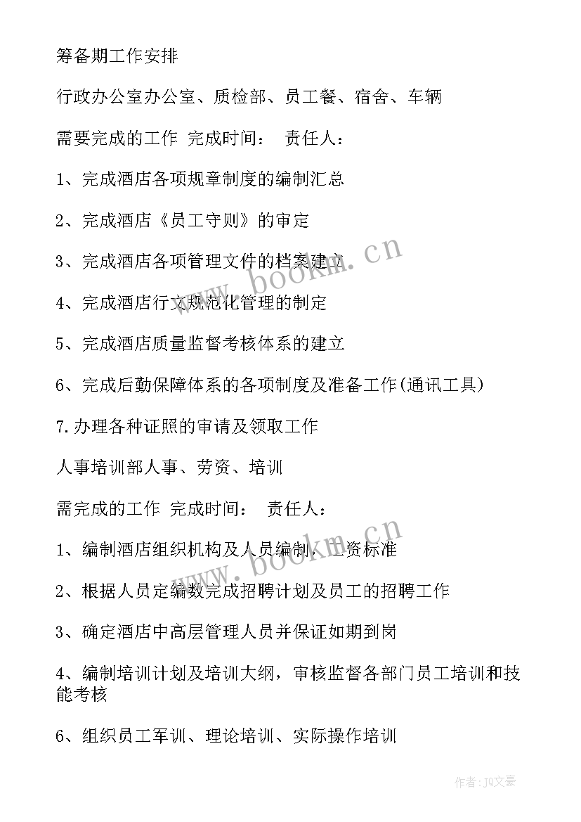 最新筹备酒店开业工作计划书 酒店开业筹备各部门工作计划(大全5篇)