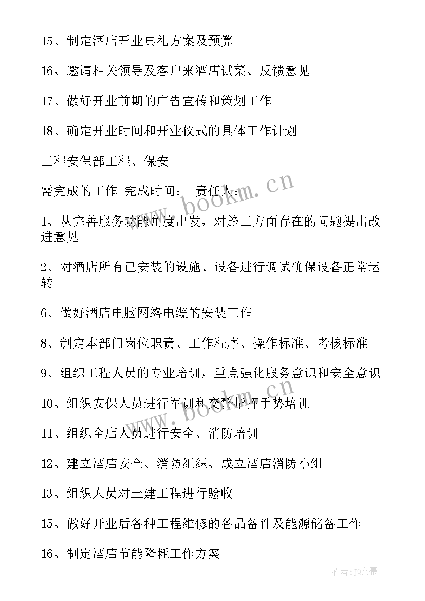 最新筹备酒店开业工作计划书 酒店开业筹备各部门工作计划(大全5篇)