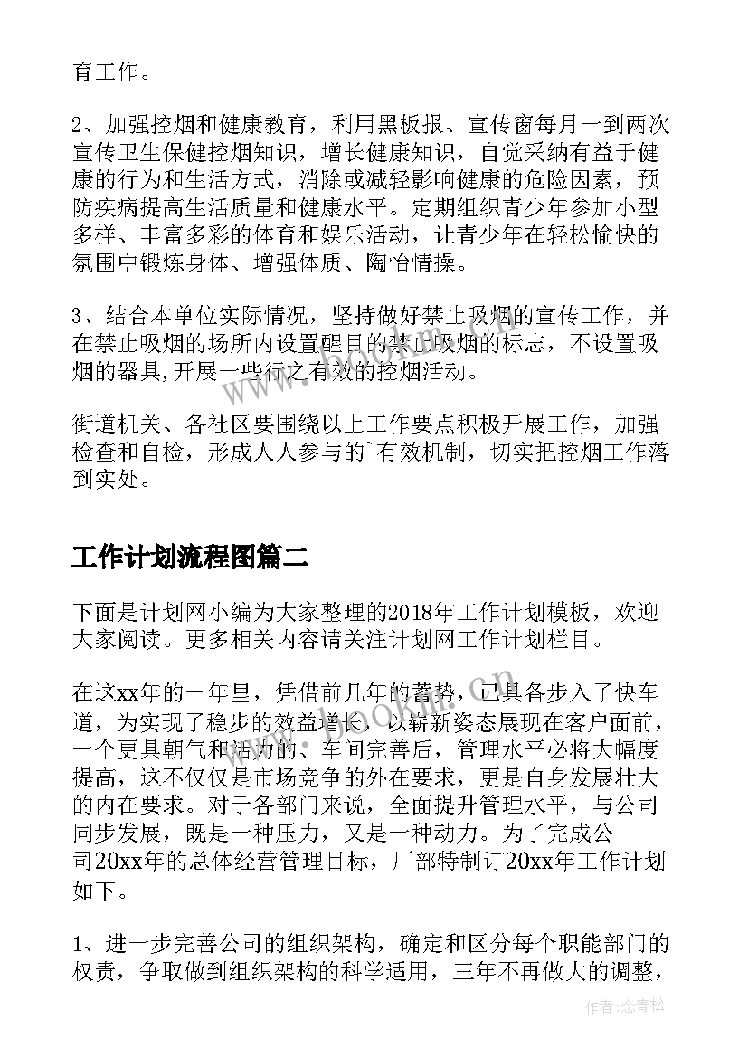 工作计划流程图(汇总6篇)