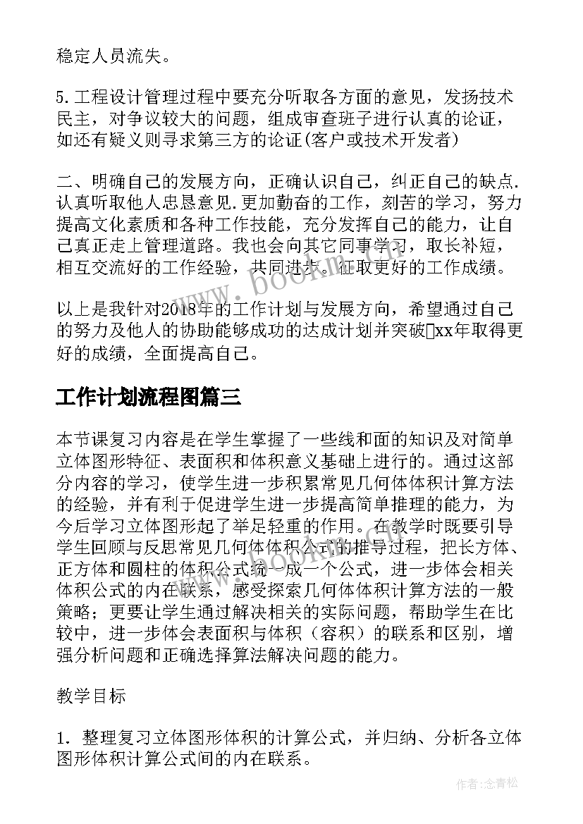 工作计划流程图(汇总6篇)