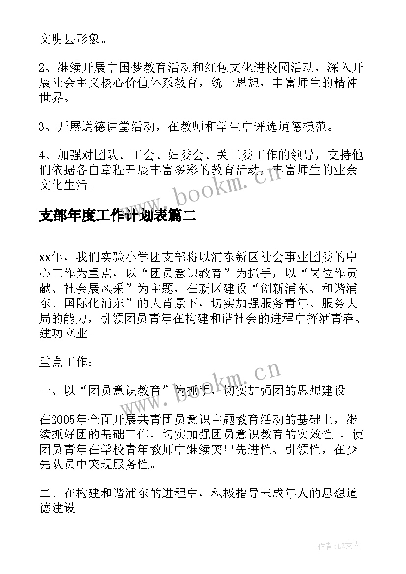 支部年度工作计划表(优秀9篇)