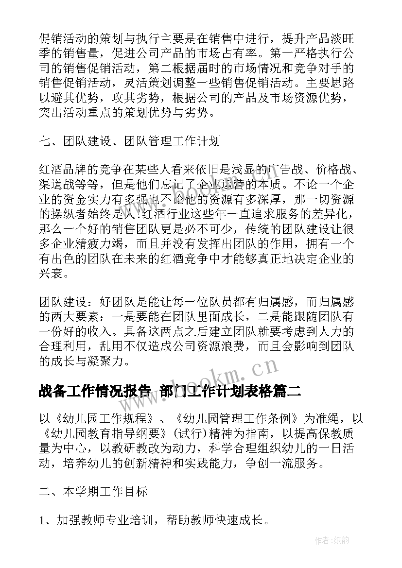 最新战备工作情况报告 部门工作计划表格(通用7篇)