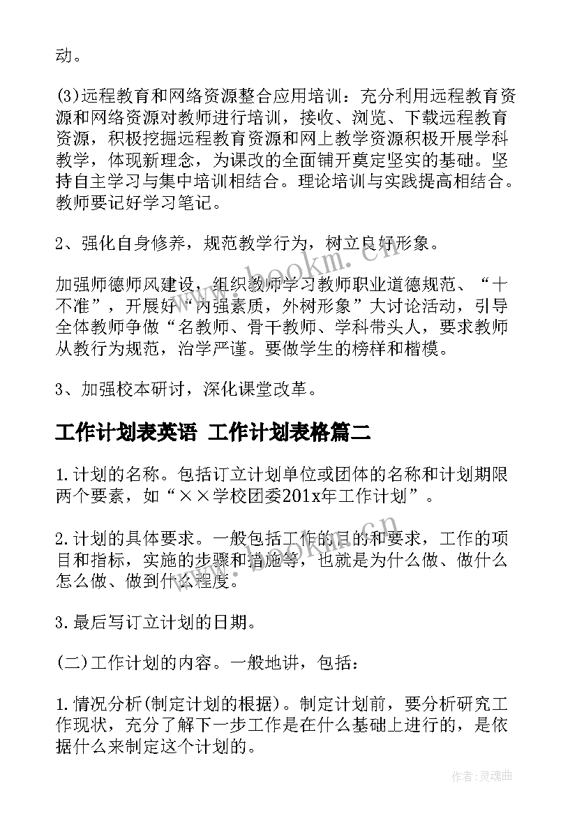 工作计划表英语 工作计划表格(通用7篇)