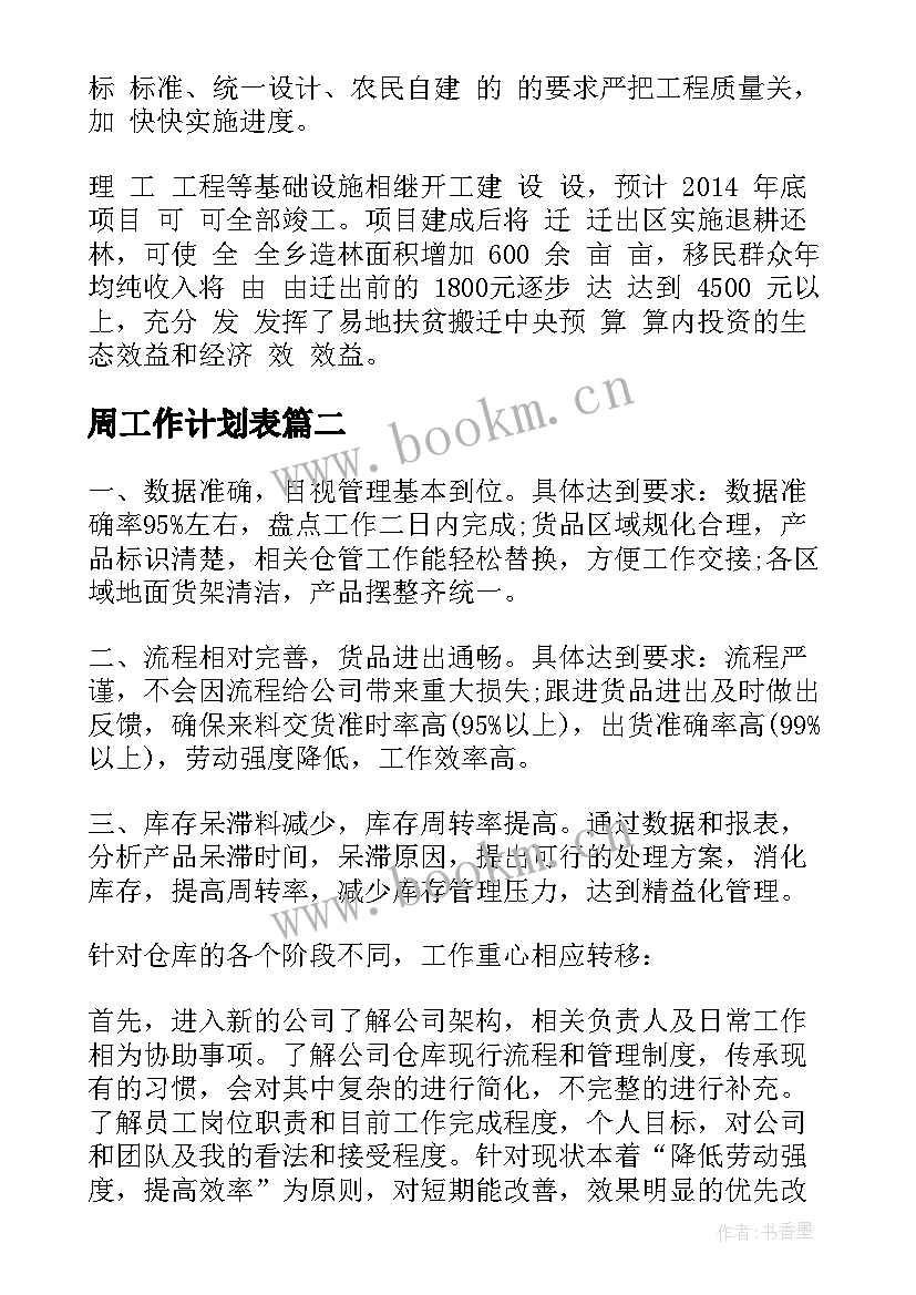 最新周工作计划表(精选9篇)