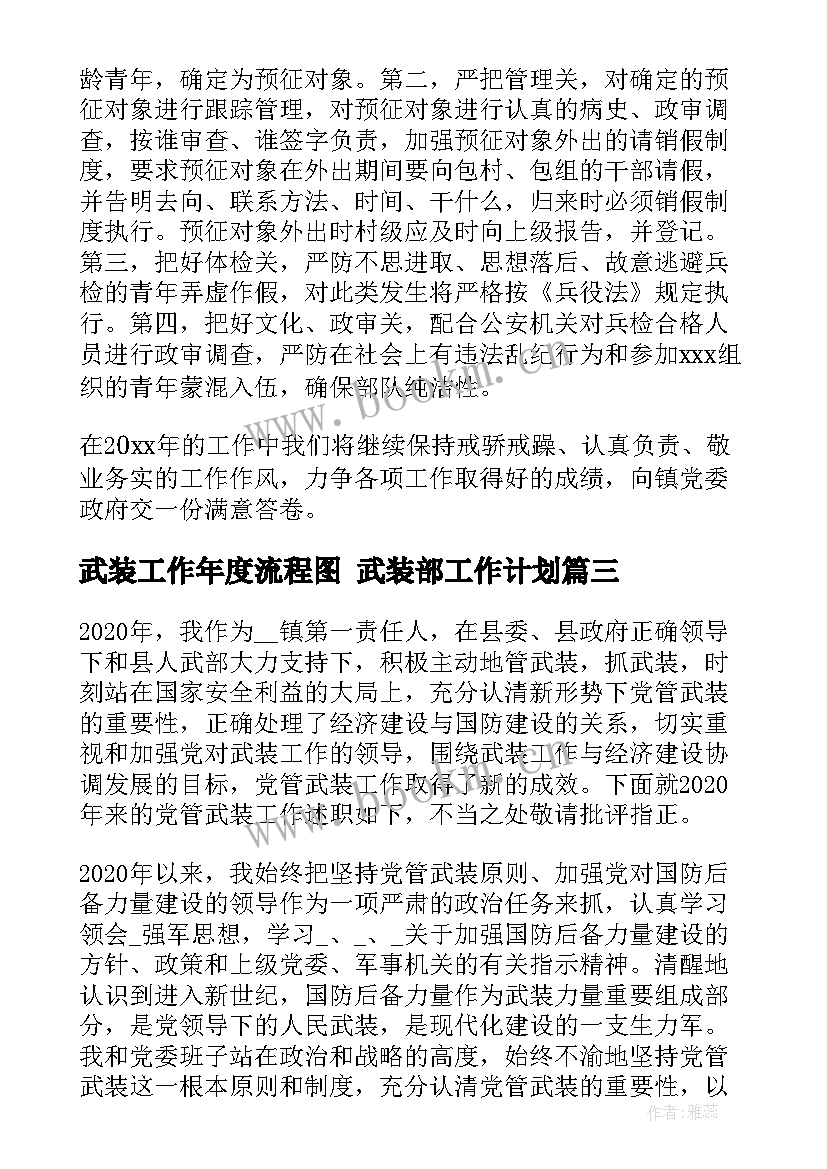 2023年武装工作年度流程图 武装部工作计划(实用5篇)