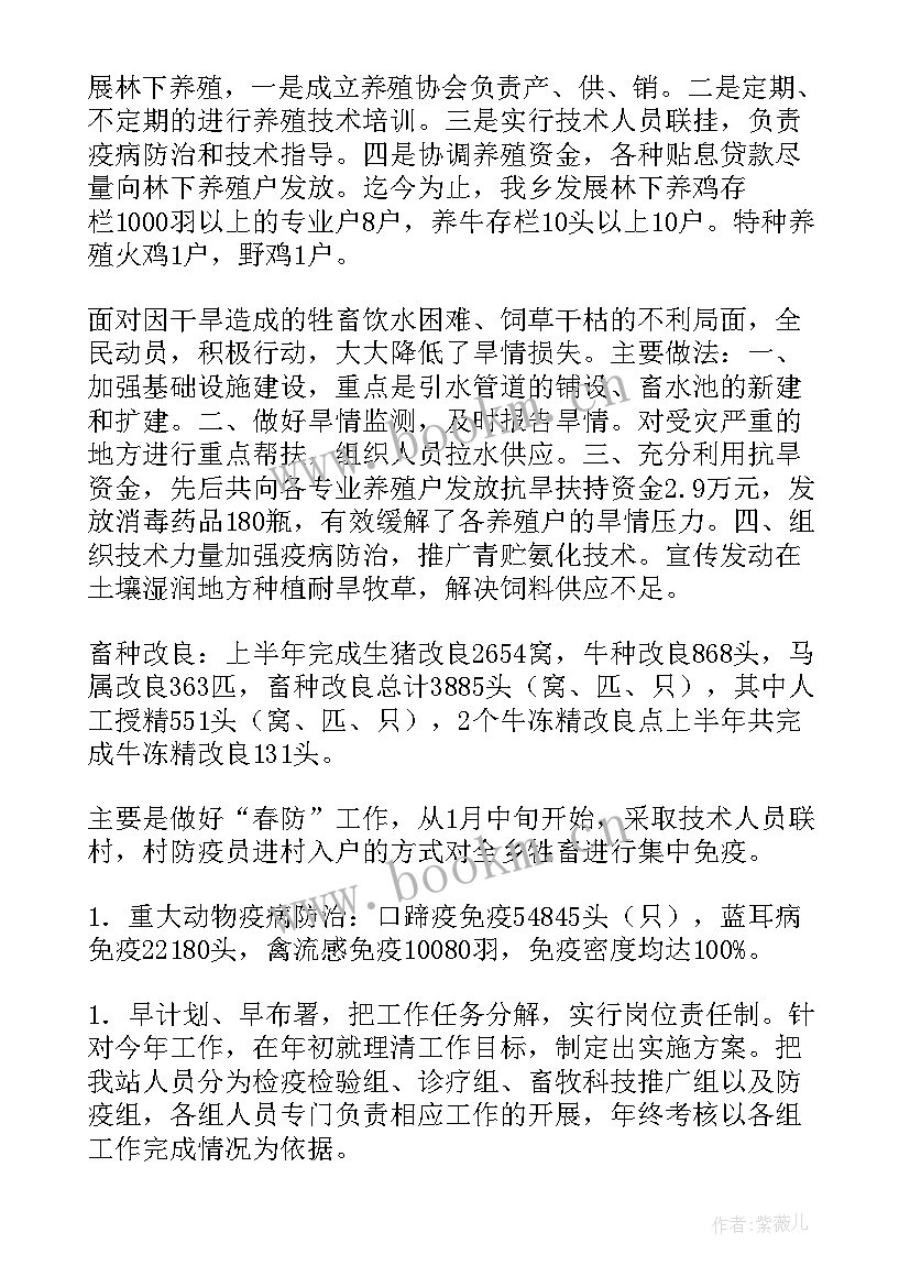 最新基层兽医个人工作年终总结(优秀6篇)