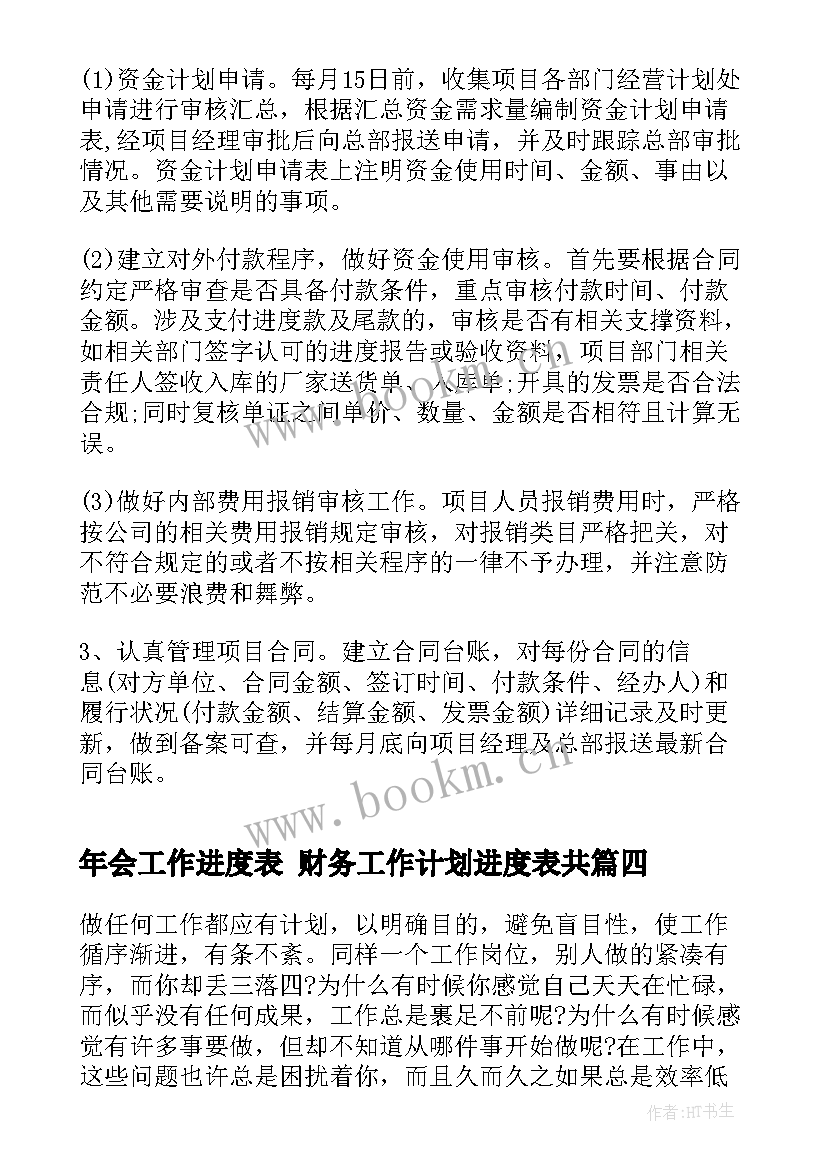 年会工作进度表 财务工作计划进度表共(汇总8篇)