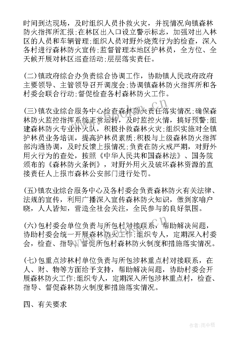 部队防火应急预案(模板7篇)