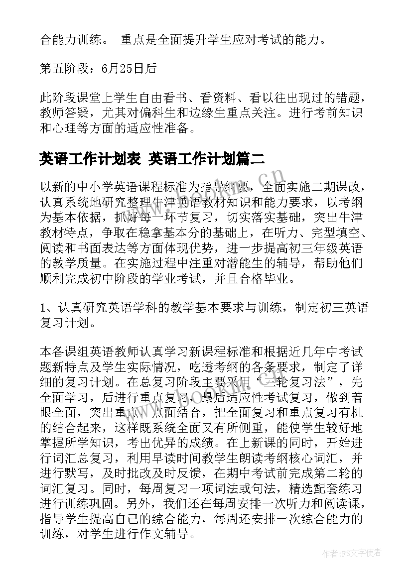 2023年英语工作计划表 英语工作计划(精选7篇)