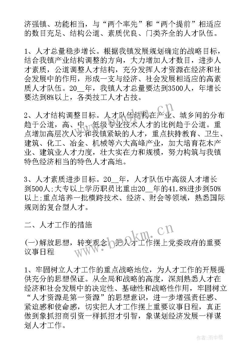 人才工作规划和管理情况包括 人才工作计划(大全5篇)