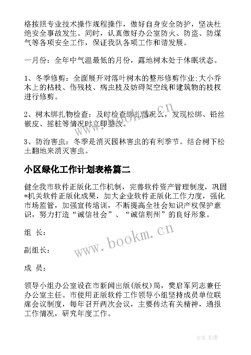 最新小区绿化工作计划表格(优秀10篇)