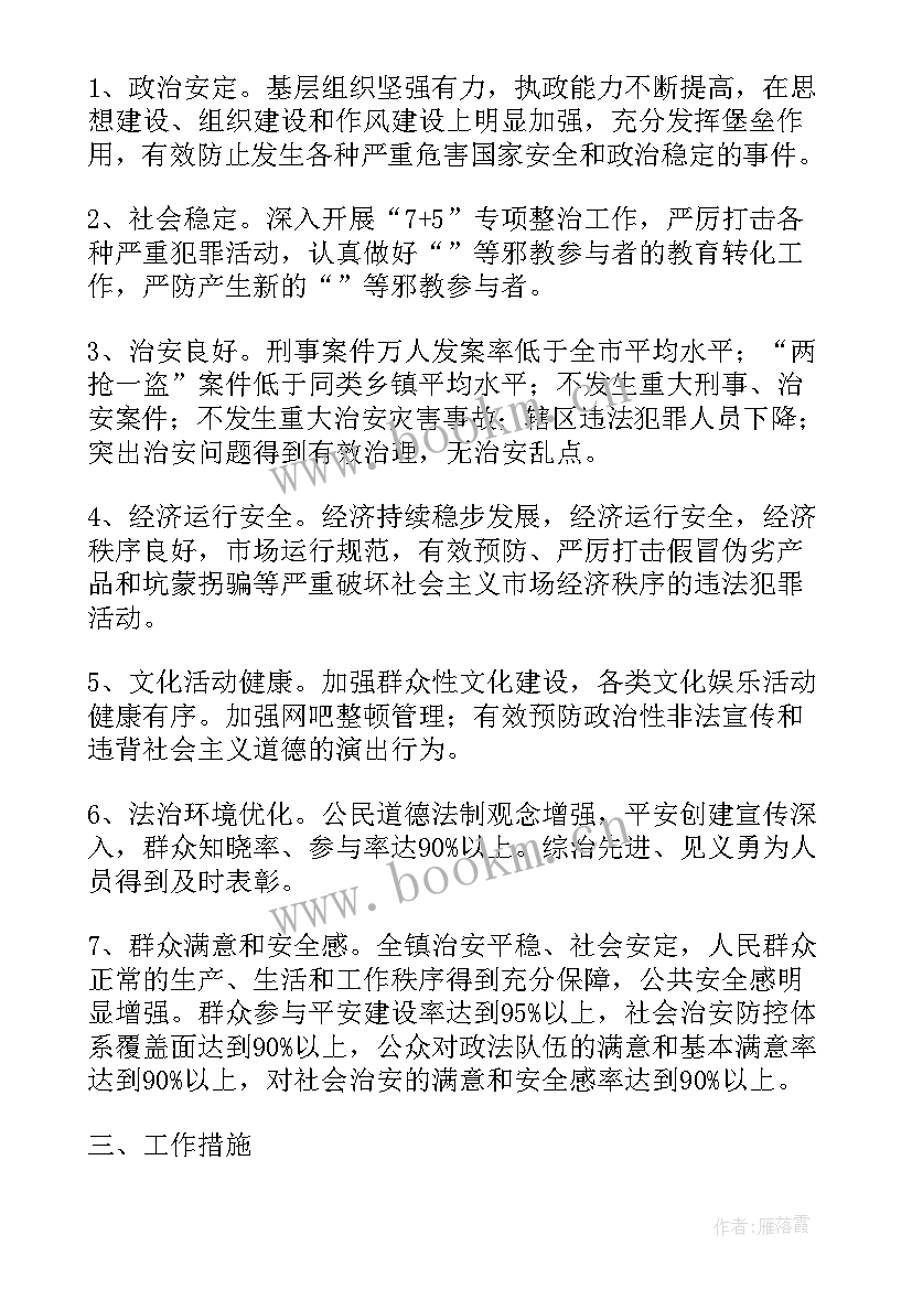 最新健康乡镇建设工作总结 乡镇平安建设工作计划(优秀10篇)