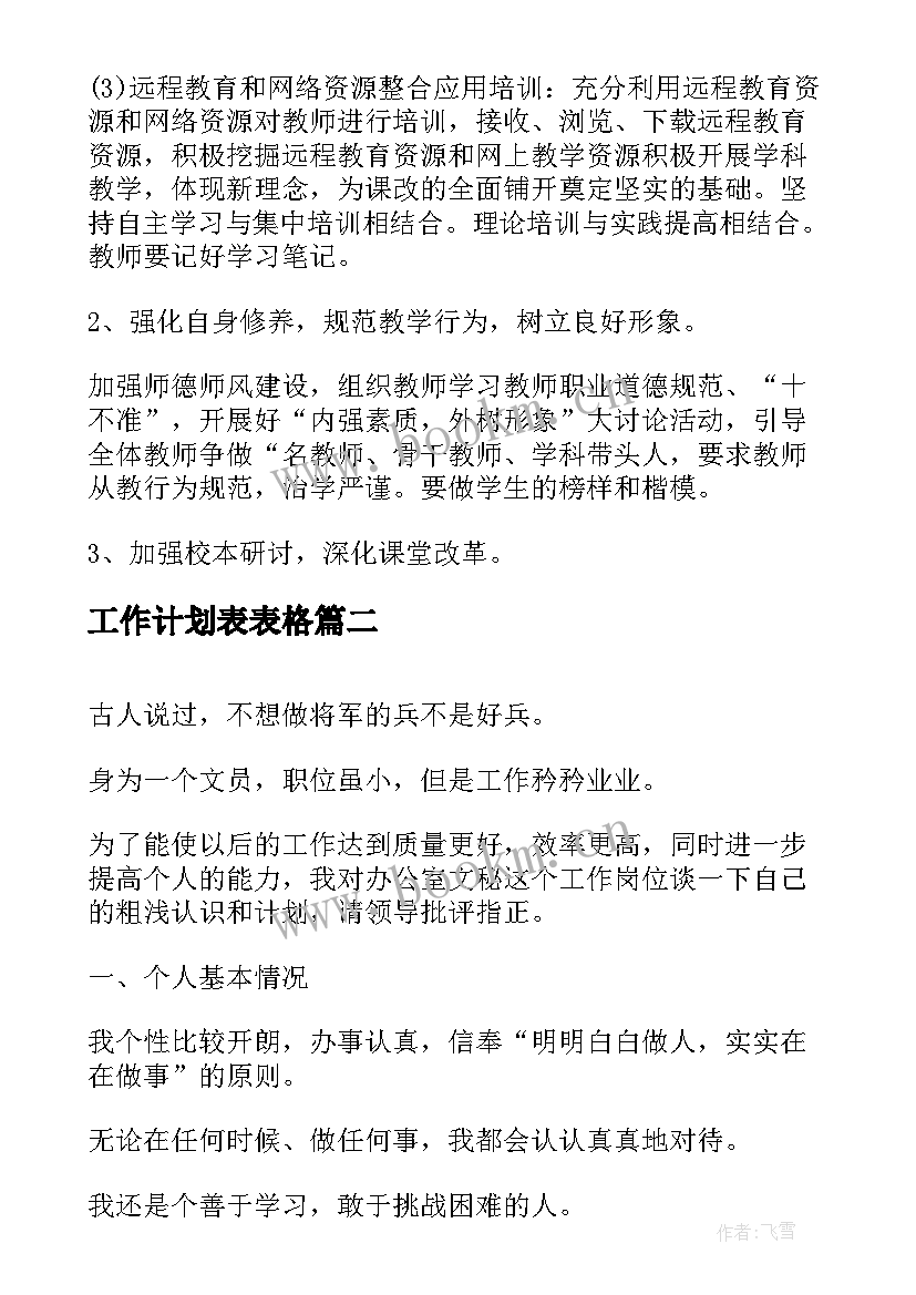 2023年工作计划表表格(优秀5篇)