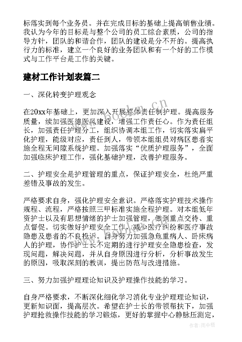 2023年建材工作计划表(大全8篇)