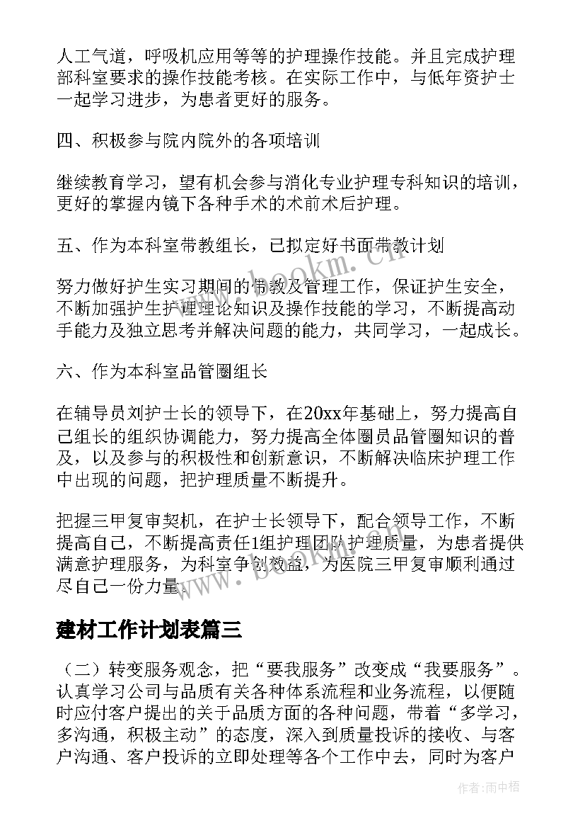 2023年建材工作计划表(大全8篇)