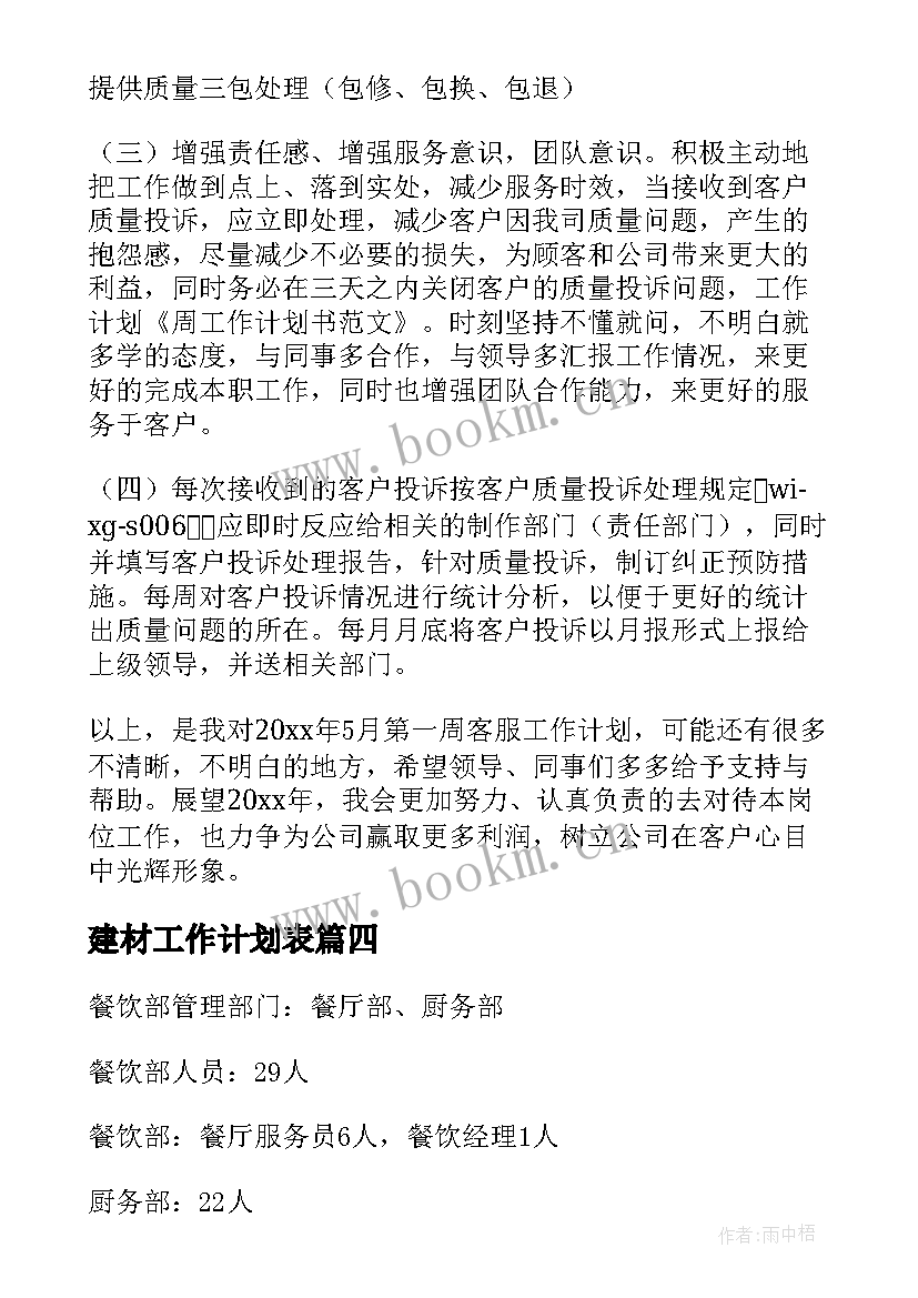 2023年建材工作计划表(大全8篇)