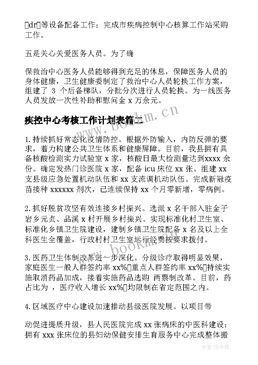 2023年疾控中心考核工作计划表(通用9篇)